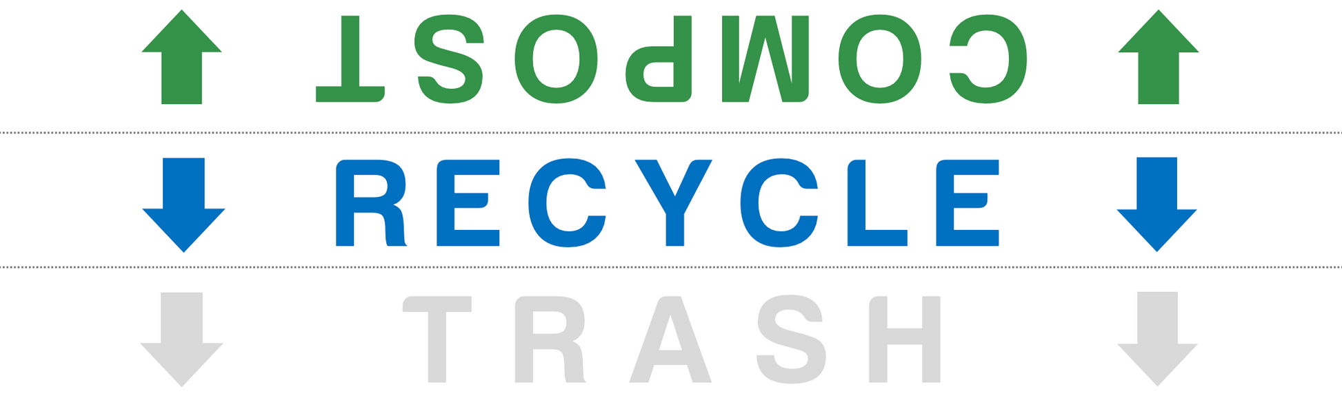 Sorting Sticker - label your Eco-Sorter to show what type of waste belongs in each divided section of the can.