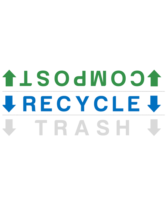 Sorting Sticker - Trash/Compost/Recycle