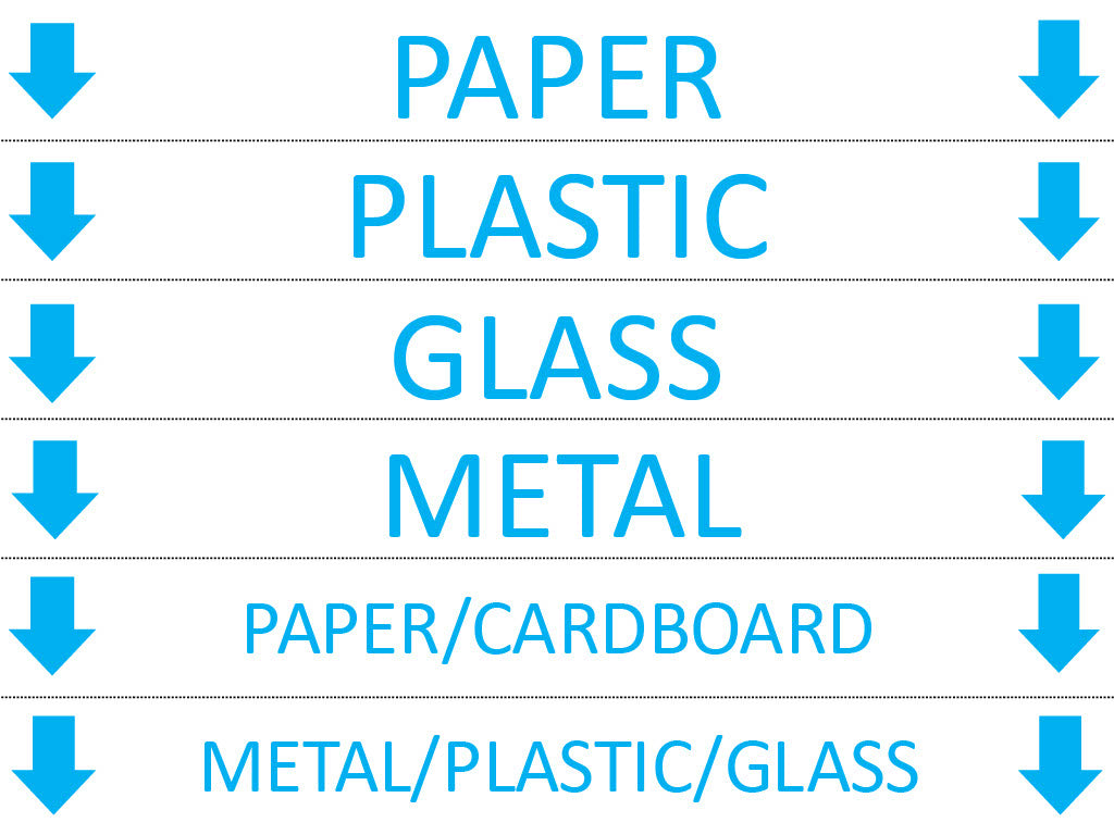 RECYCLE Bundle - Trash can divider kit