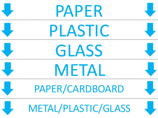 RECYCLE Sorting Sticker - Paper/Plastic/Glass/Metal/Mixed Recycling